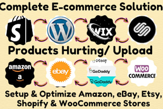 create amazon seller account woocommerce ebay etsy shopify add products listing