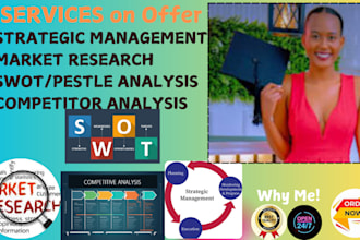 do strategic management, market research, swot analysis and competitor analysis