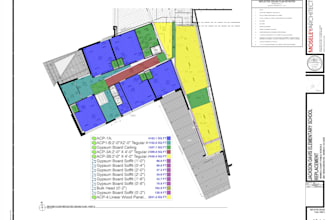 do material takeoff, cost estimation and construction estimation projects