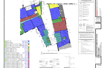 do construction estimation, material takeoff and cost estimation services
