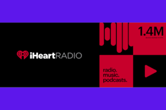 promote and play your gospel, hip pop, jazz music on iheartradio