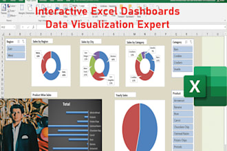 create interactive excel dashboard
