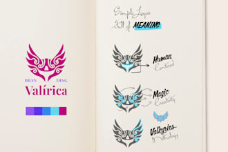 develop an impactful brand identity for your business