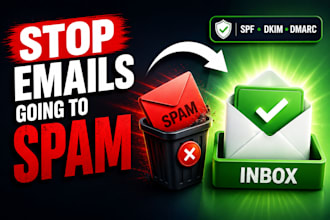 fix spf, dkim, dmarc and email authentication issues