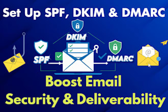 configure spf, dkim and dmarc for secure email delivery