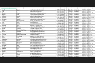 active forex traders leads, crypto investors leads, fx leads, sales leads