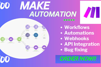 make com automation make com scenario make com workflow