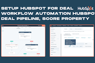 setup hubspot for deal workflow automation hubspot deal pipeline, score property
