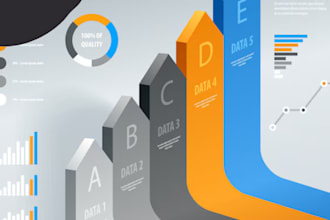 design unique infographic design business product bol infographic within 24 hour