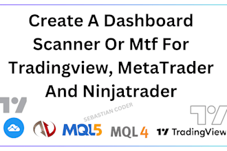 create a dashboard scanner or mtf for tradingview, metatrader and ninjatrader 8