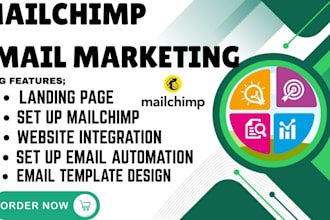 design mailchimp template email campaign newsletter email marketing automation