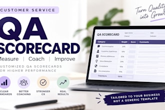 create a professional customer service QA scorecard