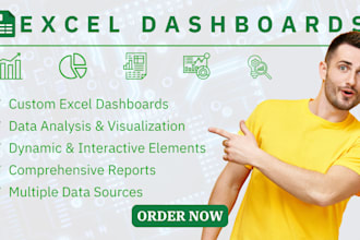 design interactive excel dashboard with advanced pivot table