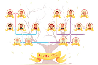 do genealogy research are family trees infinite