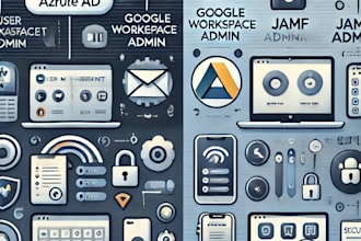 your azure ad, jamf, intune, google workspace, zoom admin