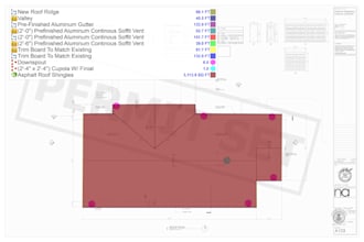 do construction estimate, material takeoff and quantity takeoff