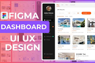 custom UI UX dashboard design for engaging user experiences