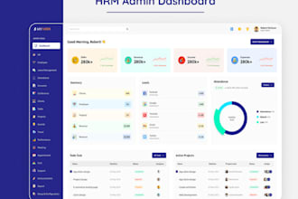 develop ai software, inventor system, pos, hrm, ekp, CRM system, ai app, ai saa