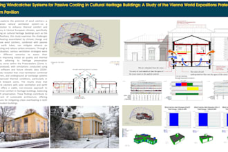simulate building energy, assess thermal behavior, provide optimization solution