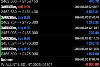 give you forex trading robot, hft bot, scalping ea,  forex ea