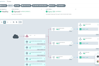 containerize your app and run in kubernetes cluster