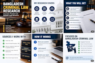 research bangladesh criminal law and court procedures