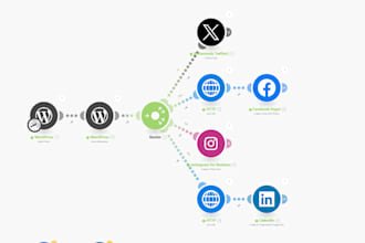create automation using make, integromat