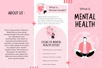 design professional healthcare brochures or flyers