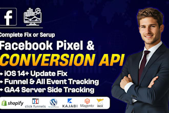 setup facebook conversion API for all funnel, ga4 ecommerce server side tracking