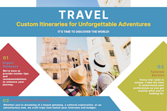 do a custom travel itinerary for an unforgettable trip