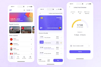 develop linphone esim app, esim app voip app, esim website