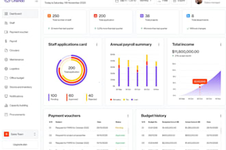 develop php ai software developer, web app, crm, hrm,erp,pos,lms, mlm, saas app