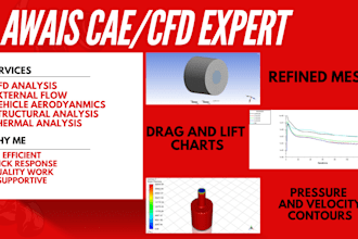 do cfd, thermal and structural analysis of your design