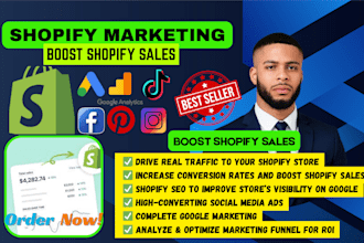 promote shopify store to boost shopify sales, shopify dropshipping promotion