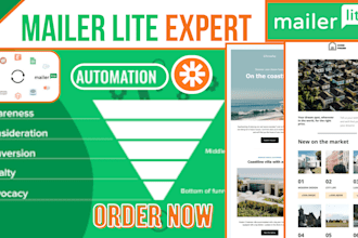 set up klaviyo flows, zapier automation, mailerlite automation, ghl funnel
