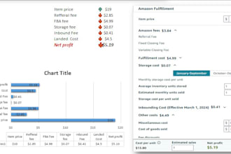 do amazon fba product research amazon product research pl