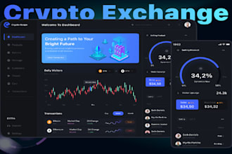 build crypto trading bot, ai crypto trading bot, solana trading bot