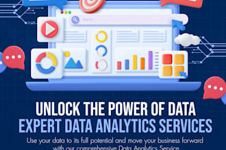 be your data analyst, power bi expert