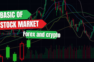 be your mentor for forex, crypto and stocks