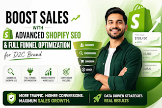 boost sales with advanced shopify SEO and full funnel optimization for d2c brand