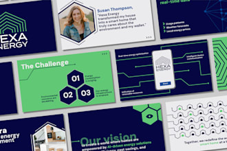 design a professional pitch deck presentation