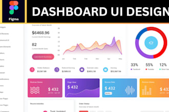 do dashboard design, admin panel UI, and saas UI UX design in figma, web app