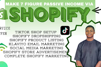 boost shopify sales, shopify dropshipping ecommerce marketing