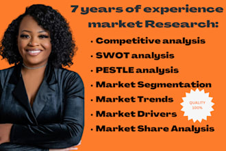 write or edit market research, swot, competitor analysis, business plan and swot