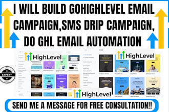 do gohighlevel email campaign,sms drip campaign,email automation,media campaign
