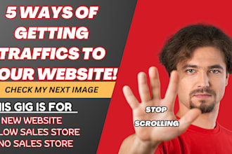do shopify marketing sales funnel organic website traffic ecommerce marketing