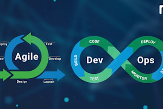 assist you with AWS, kubernetes, terraform, docker, jenkins, devops