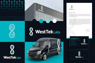 design branding kit, logo design, brand style guide and corporate identity
