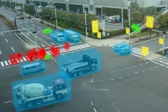 custom computer vision object detection and classification