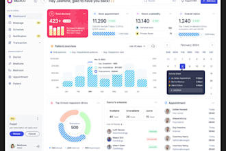 do software development, web app, desktop app, ai app, CRM, hrm, erp, pos, saas
